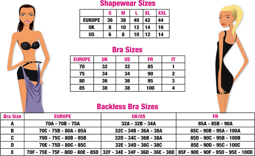 32c bra in european size