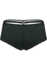 Marlies Dekkers Space Odyssey  Brazilian Shorts Forest Green_